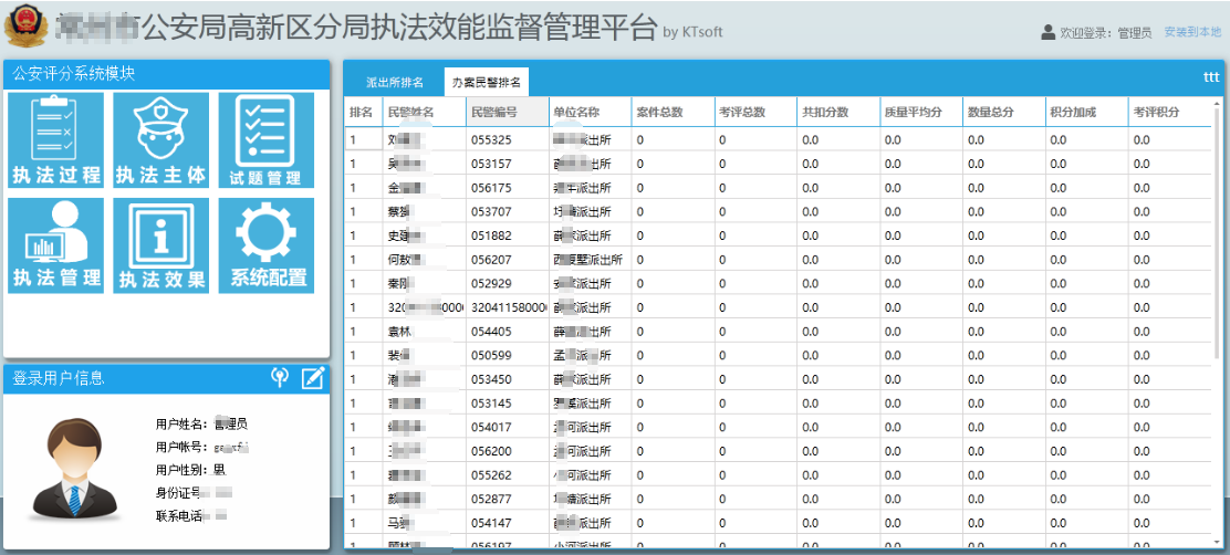 执法效能监督管理平台